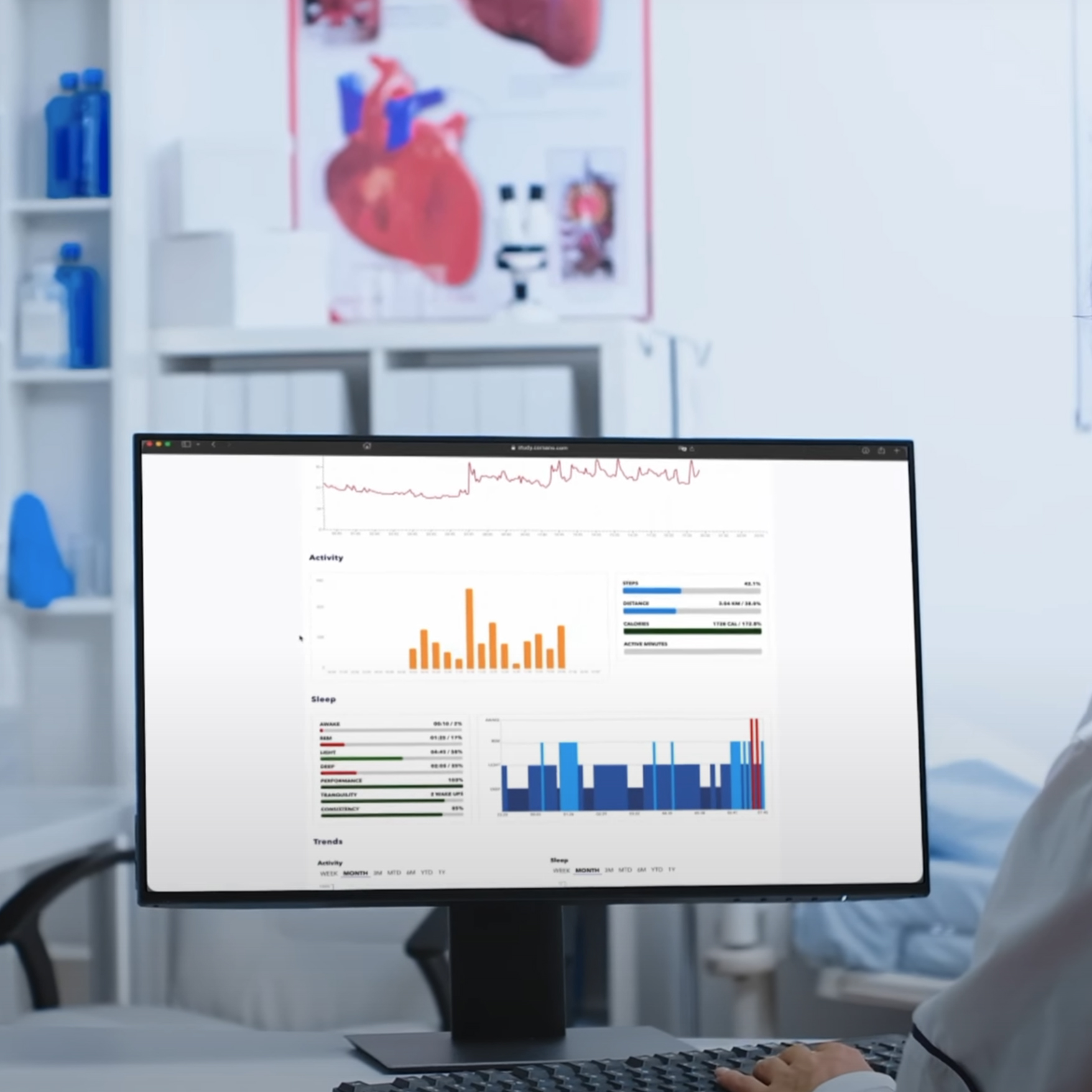 Corsano research portal dashboard for study management